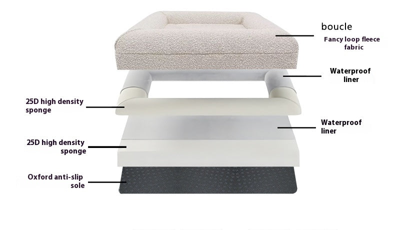 CloudNest bed layer and waterproof liner construction