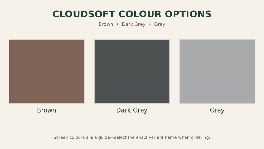CloudSoft dog bed colour guide showing Brown, Dark Grey and Grey