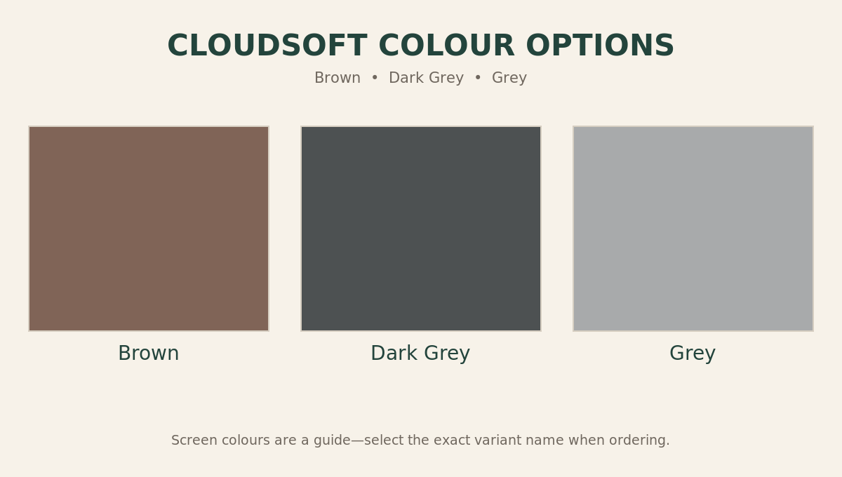 CloudSoft dog bed colour guide showing Brown, Dark Grey and Grey