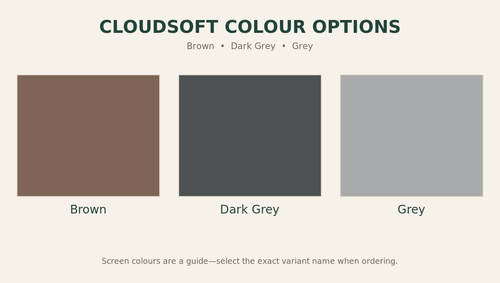 CloudSoft dog bed colour guide showing Brown, Dark Grey and Grey